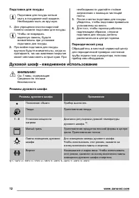 Страница 12