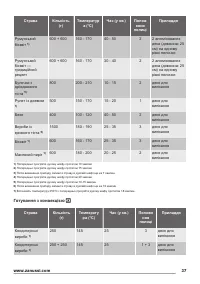 Страница 37