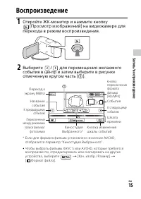 Страница 15