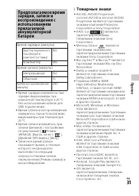 Страница 31
