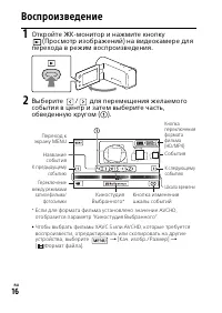 Страница 16