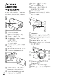 Страница 34