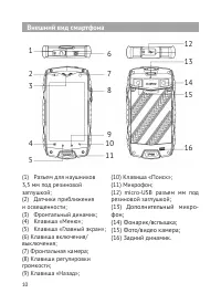 Страница 11