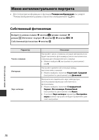 Страница 94