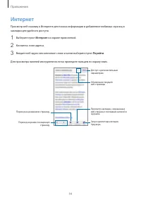 Страница 54