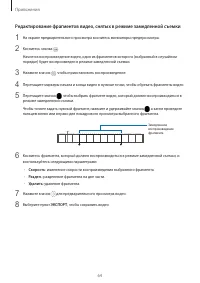 Страница 64