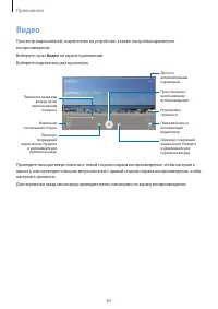 Страница 83
