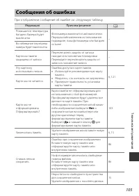 Страница 121