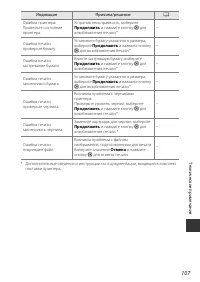 Страница 123