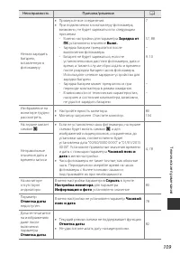 Страница 125