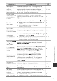 Страница 127