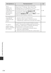 Страница 130