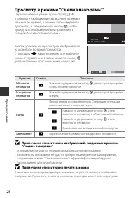 Страница 42
