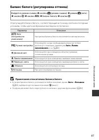 Страница 77