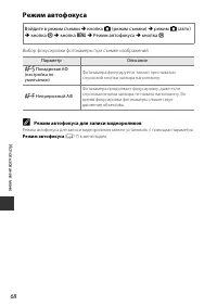 Страница 84