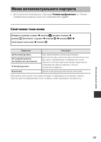 Страница 85
