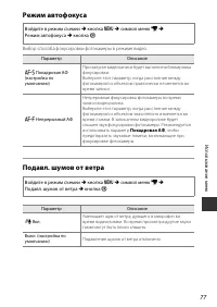 Страница 93