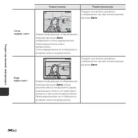 Страница 110