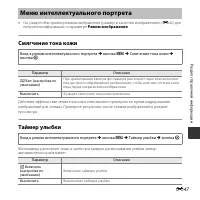 Страница 97