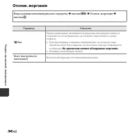 Страница 98
