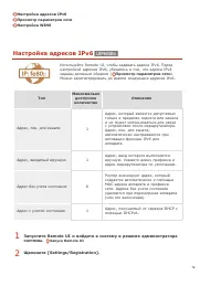 Страница 72