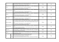 Страница 137