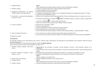 Страница 80