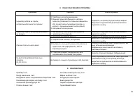 Страница 91