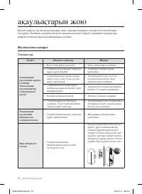 Страница 74
