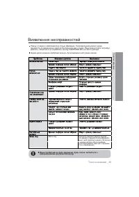 Страница 63