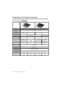 Страница 90