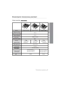 Страница 91