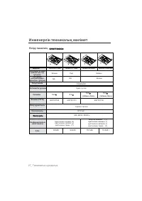 Страница 92