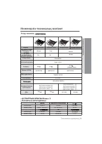Страница 93