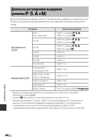 Страница 106