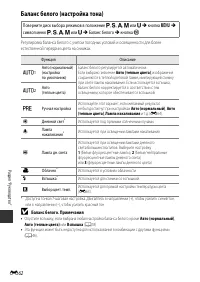 Страница 146