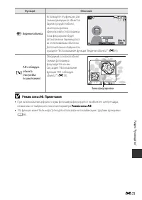Страница 157