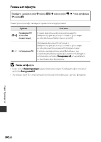 Страница 168