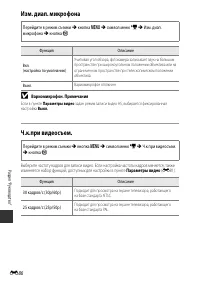 Страница 170