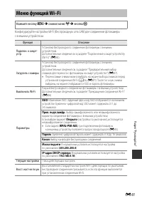 Страница 175