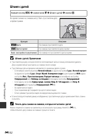 Страница 186