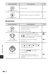 Страница 202