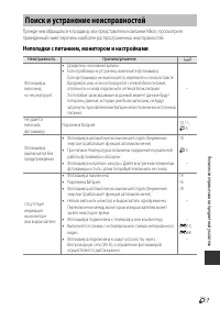 Страница 211
