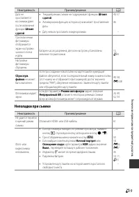 Страница 213