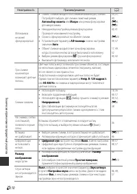 Страница 214