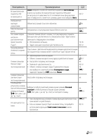 Страница 215