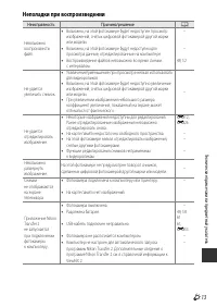 Страница 217