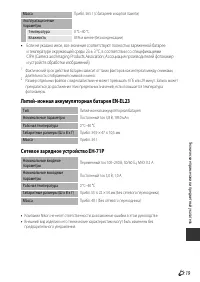 Страница 223