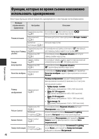 Страница 68