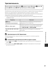 Страница 103